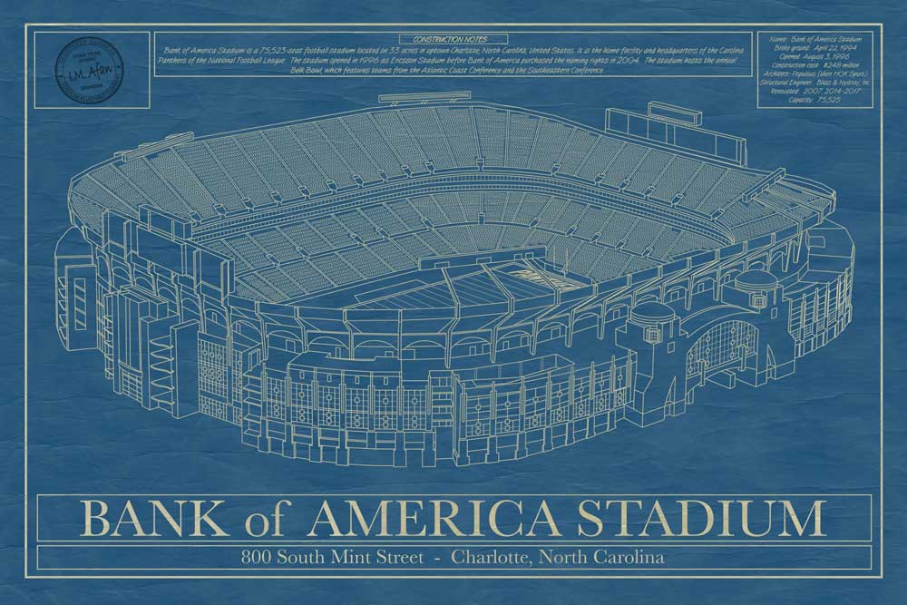 bank-of-america